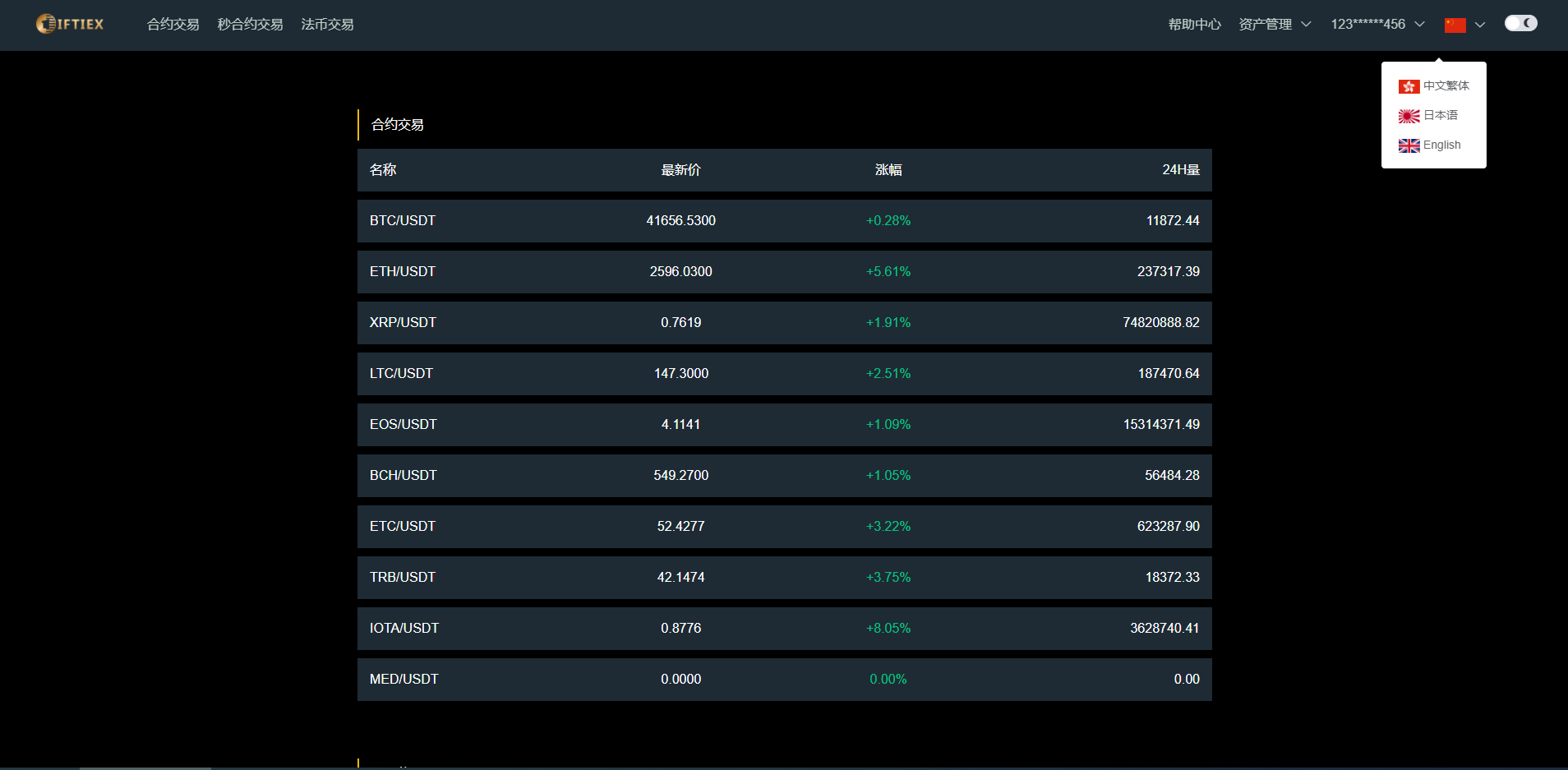 【区块链合约交易所源码】新币币交易所USDT秒合约杠杆C2C法币交易 手机端为VUE纯源码插图5