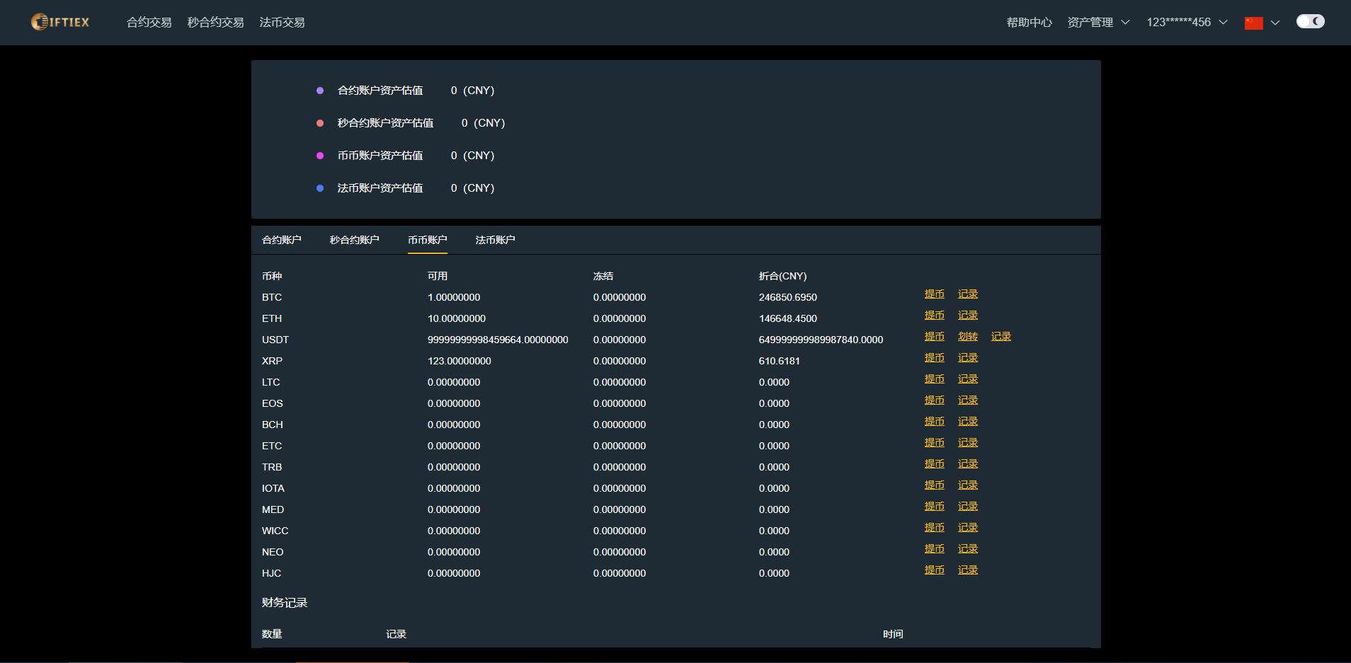 【区块链合约交易所源码】新币币交易所USDT秒合约杠杆C2C法币交易 手机端为VUE纯源码插图6