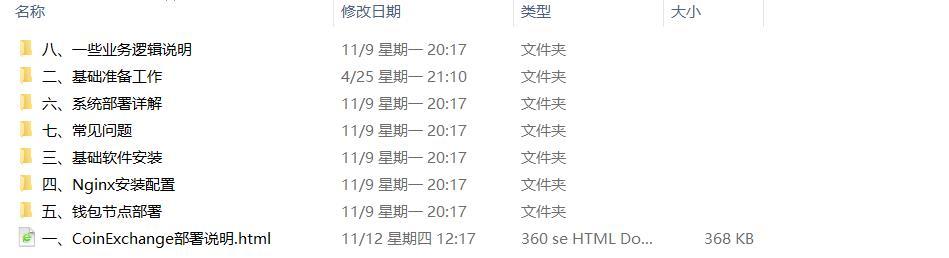 中智交易所/bzizan/java源码/带详细说明插图1