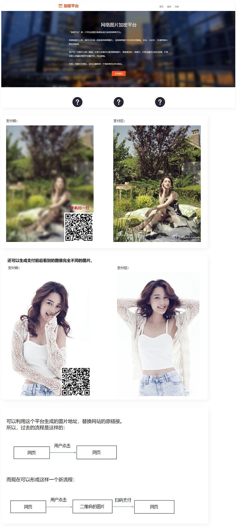 图片加密平台源码v3.5 在线收款发货系统源码-源来如此