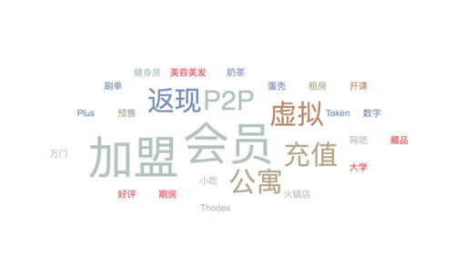 嚣张电商平台，卷款千万跑路还发公告说自己跑路了！插图2