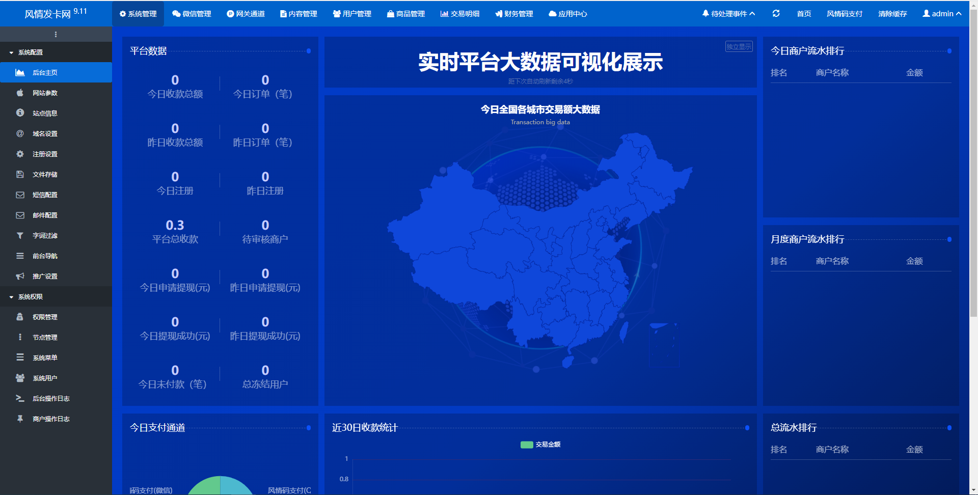 鲸发卡企业发卡网源码免授权-源来如此