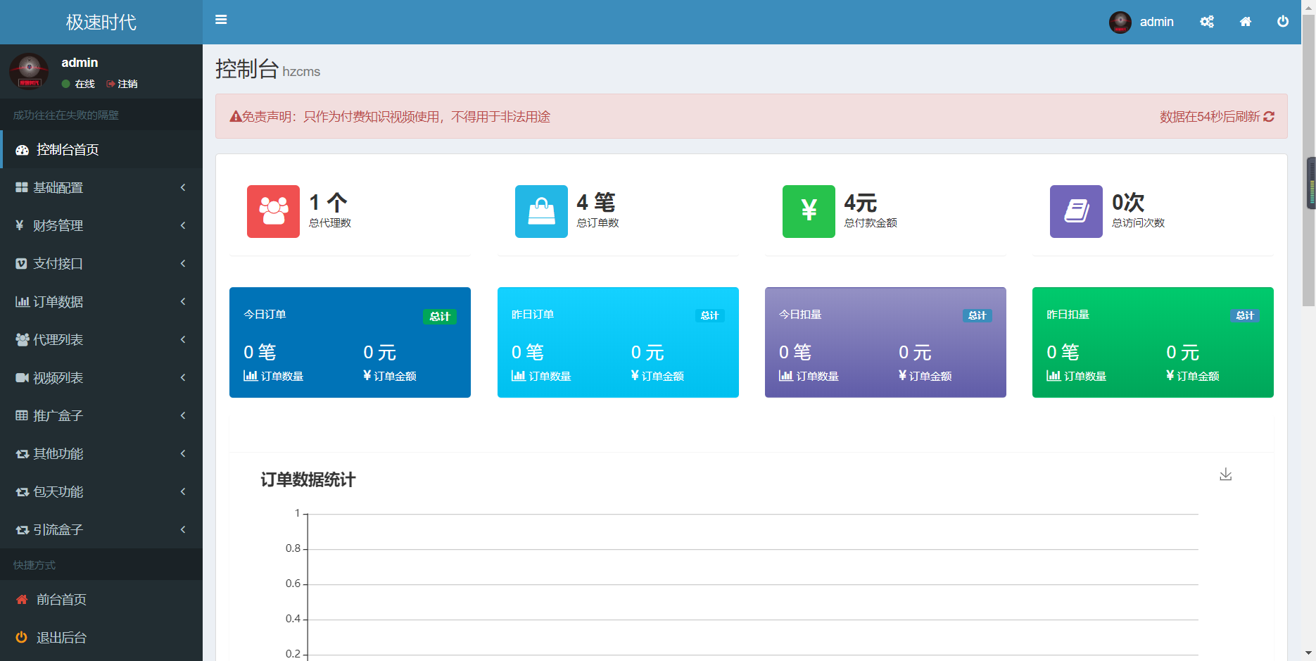【大鹏亲测】2022最新影视打赏系统Apache&Nginx完美运营-源来如此