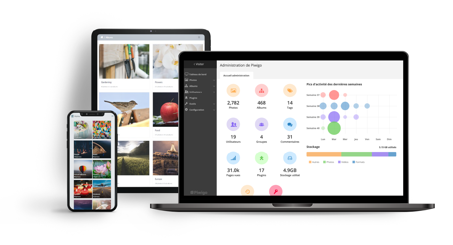 【大鹏亲测】Piwigo 开源相册系统源码 v13.2.0-源来如此