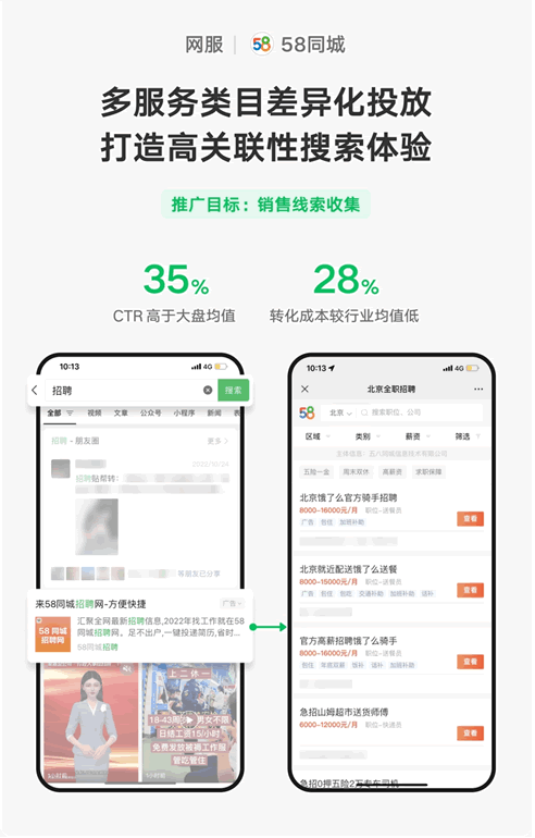 微信搜索上线竞价广告插图1