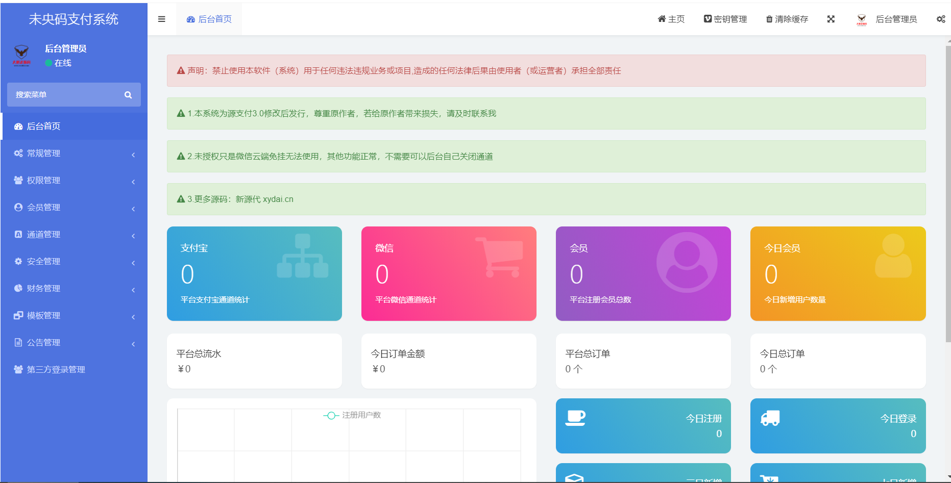 D1010 【大鹏亲测】个人免签约免挂机+即时到账系统+微信店员监控插件-源来如此